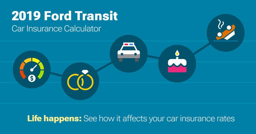 2019 Ford Transit car insurance calculator image