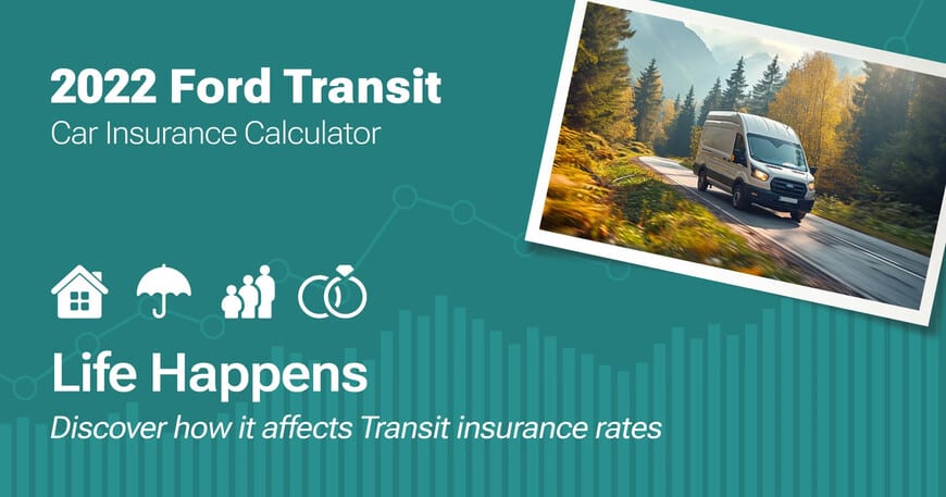 2022 Ford Transit car insurance calculator image