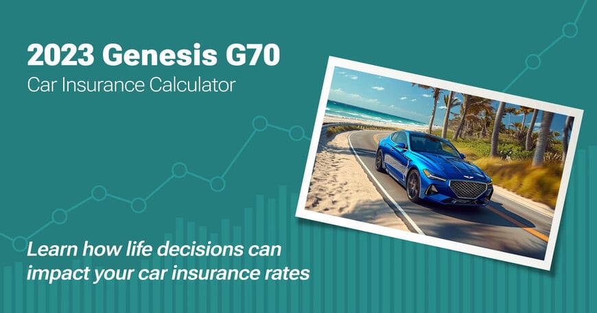 2023 Genesis G70 car insurance calculator image