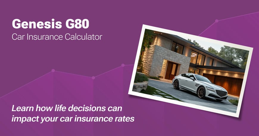 Genesis G80 car insurance calculator image