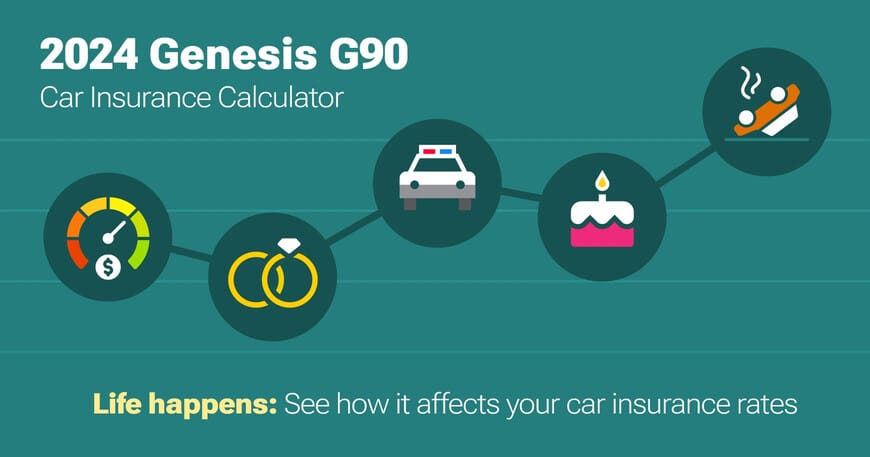 2024 Genesis G90 car insurance calculator image