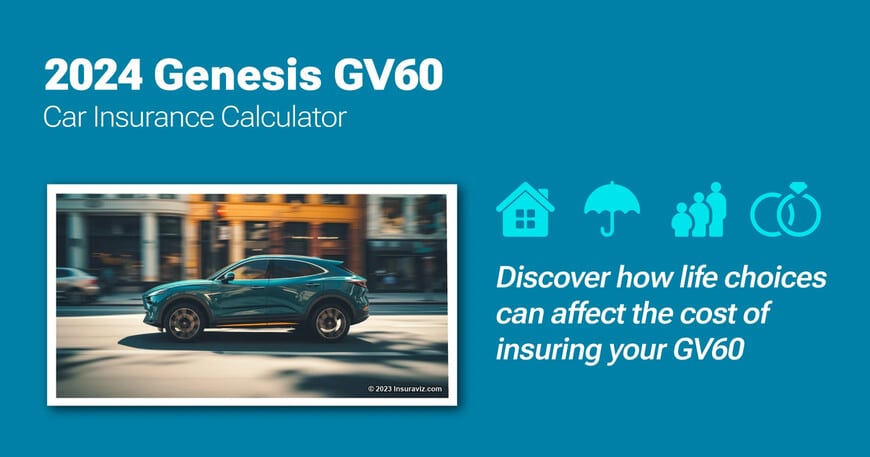 2024 Genesis GV60 car insurance calculator image