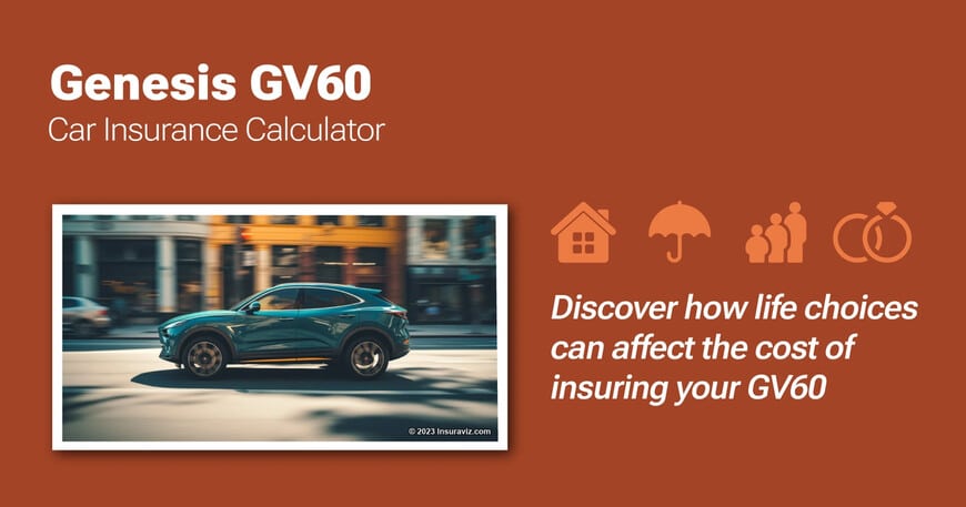 Genesis GV60 car insurance calculator image