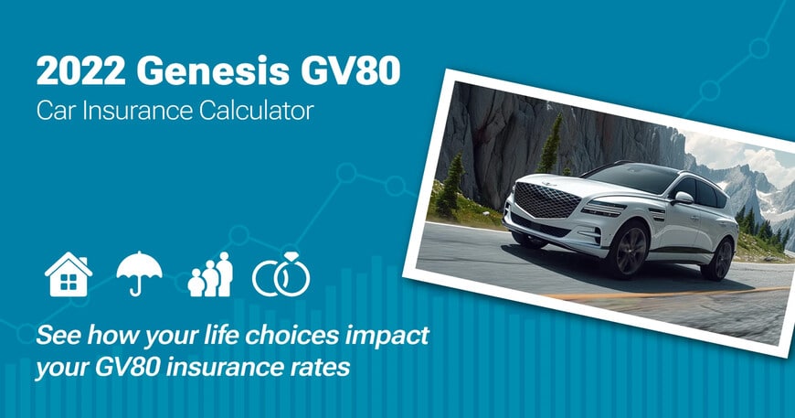 2022 Genesis GV80 car insurance calculator image