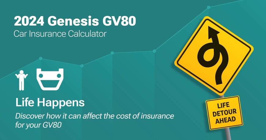 2024 Genesis GV80 car insurance calculator image