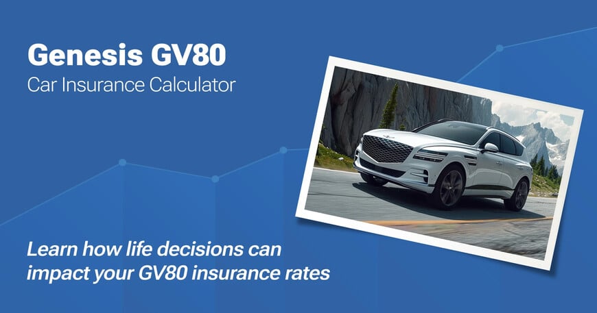 Genesis GV80 car insurance calculator image