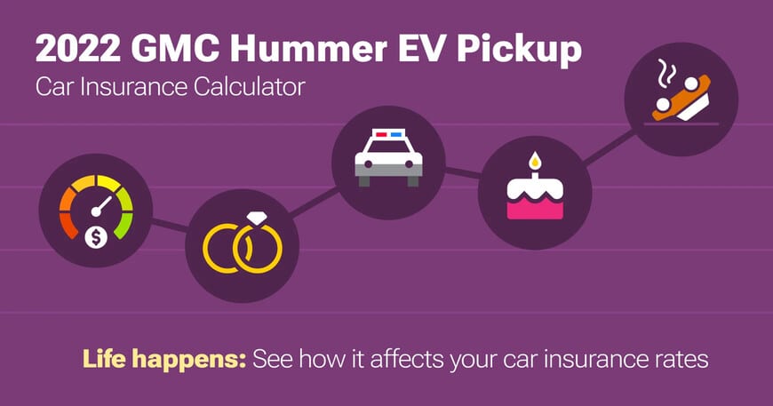 2022 GMC Hummer EV Pickup car insurance calculator image