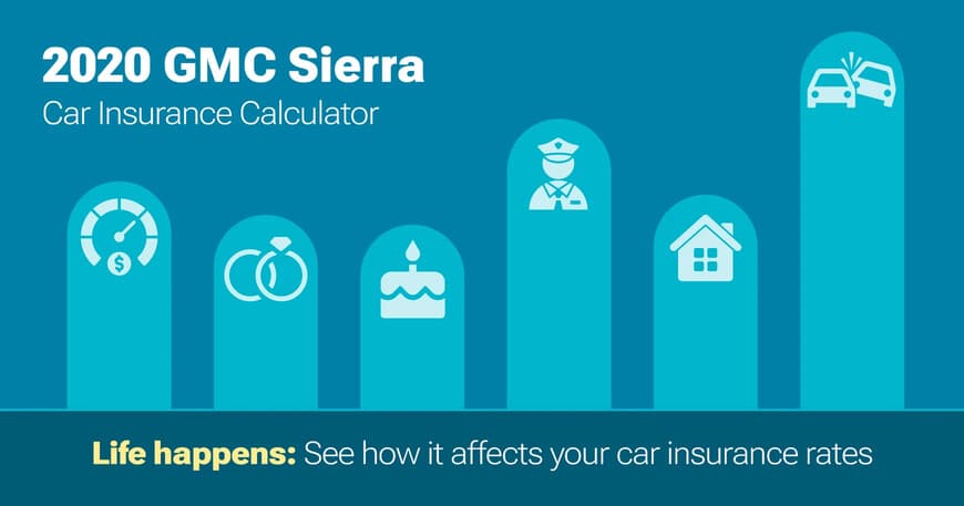 2020 GMC Sierra car insurance calculator image