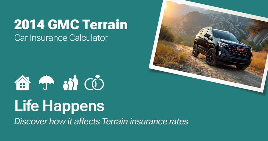 2014 GMC Terrain car insurance calculator image