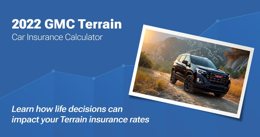 2022 GMC Terrain car insurance calculator image