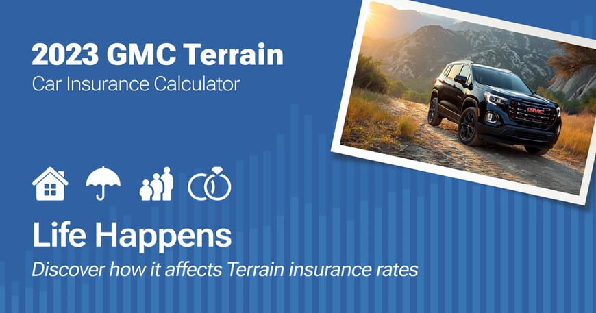 2023 GMC Terrain car insurance calculator image