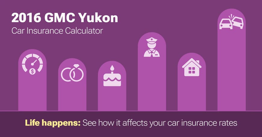 2016 GMC Yukon car insurance calculator image