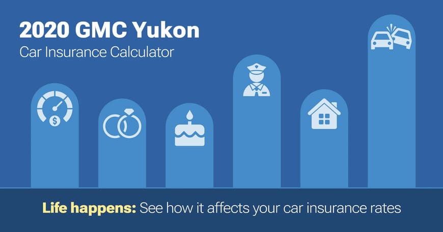 2020 GMC Yukon car insurance calculator image