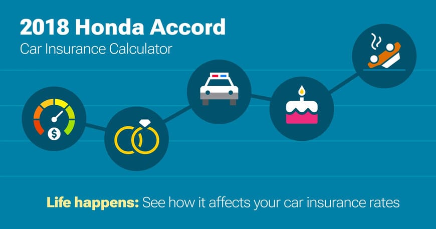 2018 Honda Accord car insurance calculator image