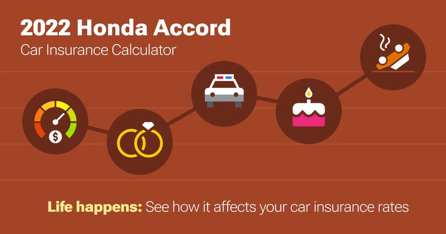 2022 Honda Accord car insurance calculator image