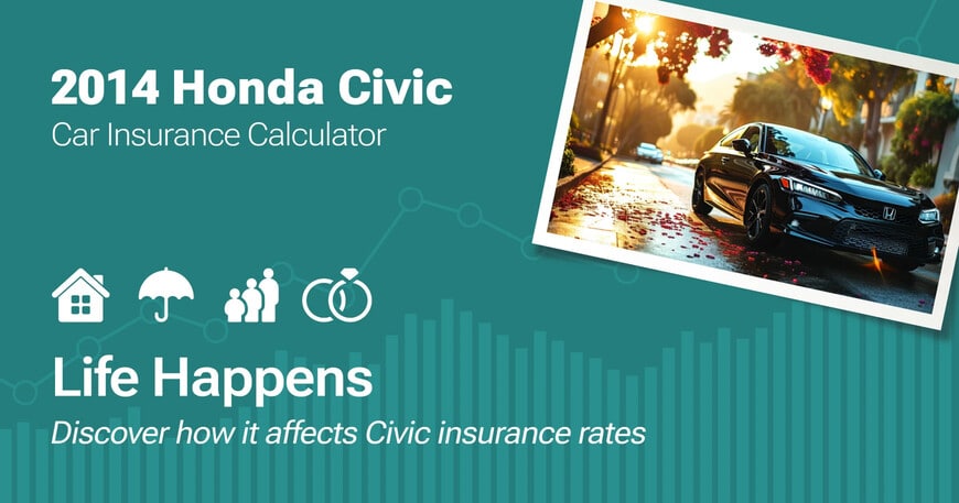 2014 Honda Civic car insurance calculator image