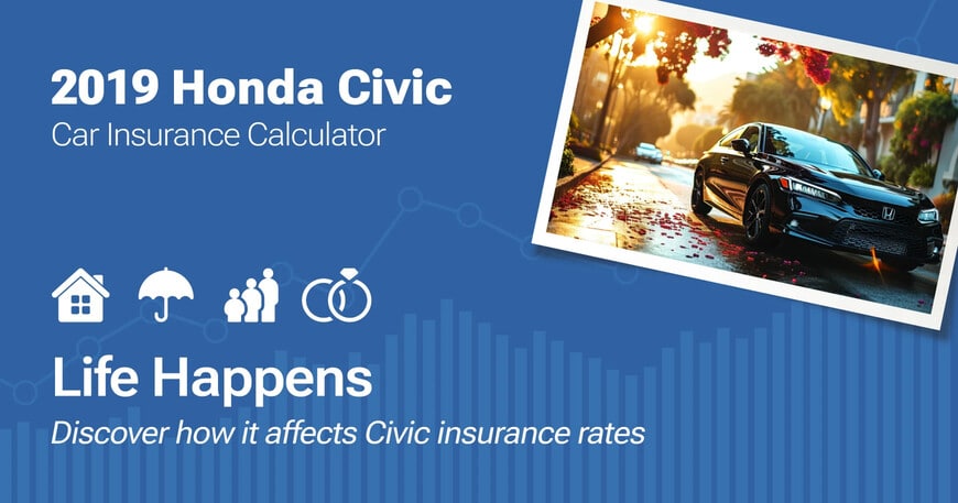 2019 Honda Civic car insurance calculator image