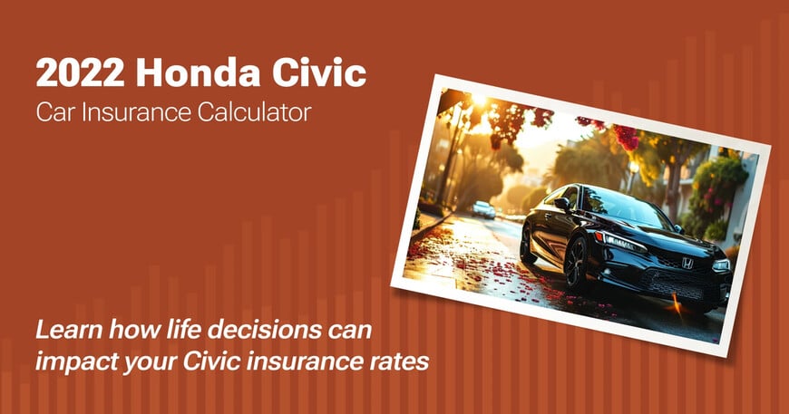 2022 Honda Civic car insurance calculator image