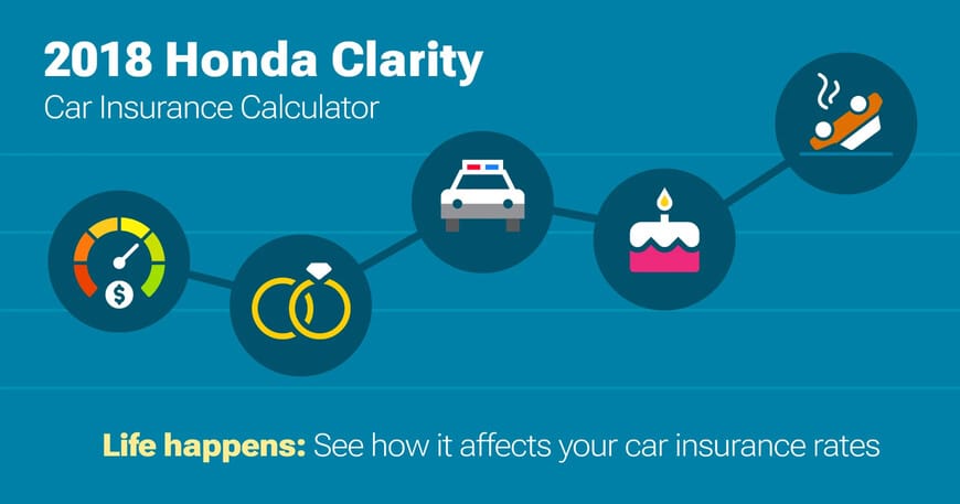 2018 Honda Clarity car insurance calculator image