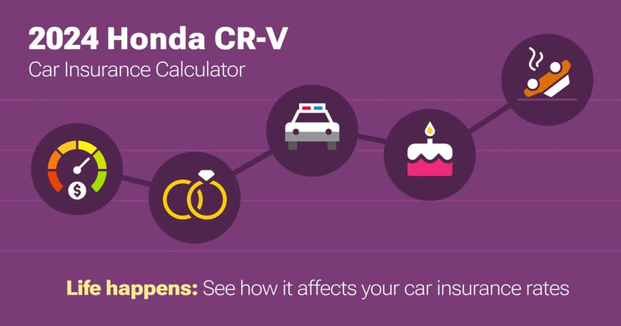 2024 Honda CR-V car insurance calculator image