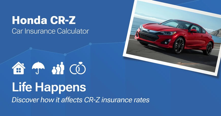 Honda CR-Z car insurance calculator image