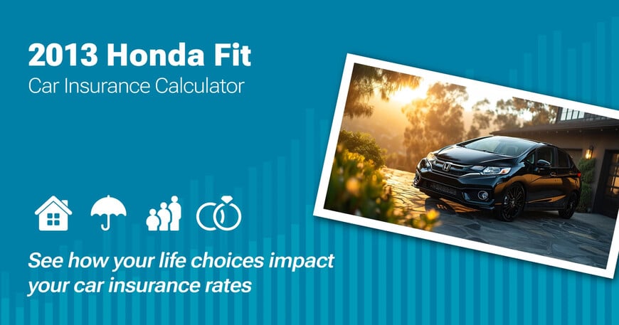2013 Honda Fit car insurance calculator image