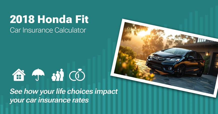 2018 Honda Fit car insurance calculator image