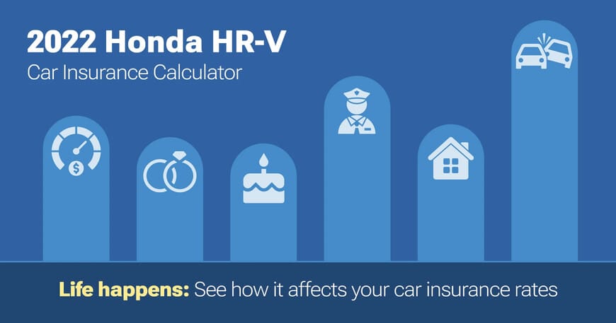 2022 Honda HR-V car insurance calculator image