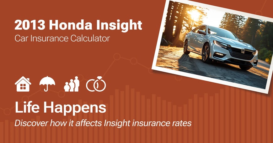 2013 Honda Insight car insurance calculator image