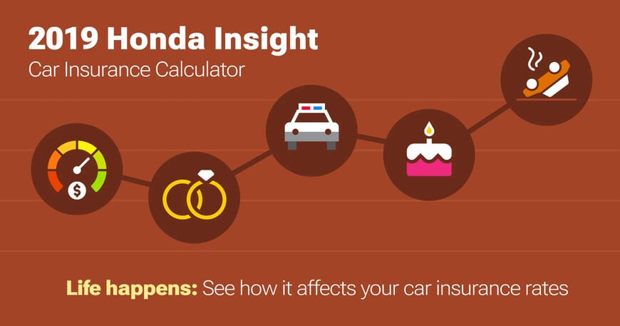 2019 Honda Insight car insurance calculator image