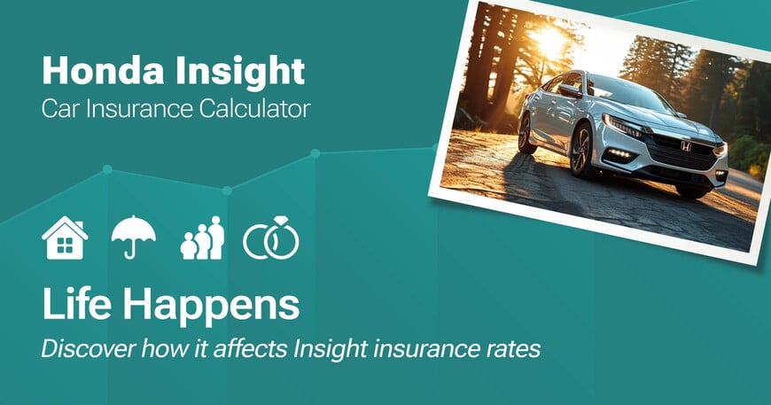 Honda Insight car insurance calculator image