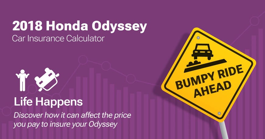 2018 Honda Odyssey car insurance calculator image