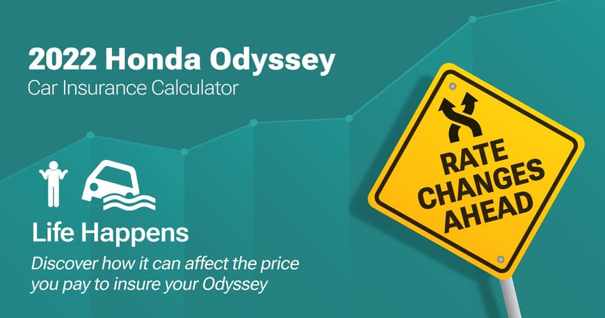 2022 Honda Odyssey car insurance calculator image