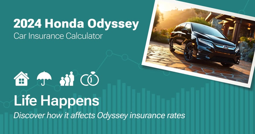 2024 Honda Odyssey car insurance calculator image