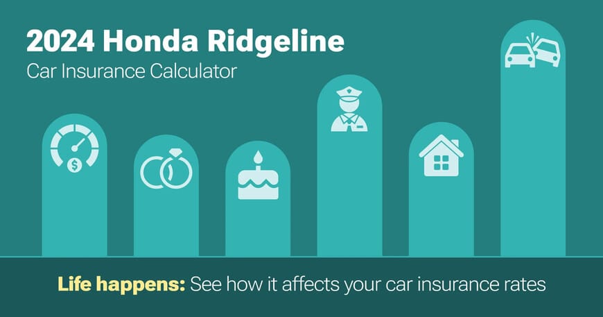 2024 Honda Ridgeline car insurance calculator image