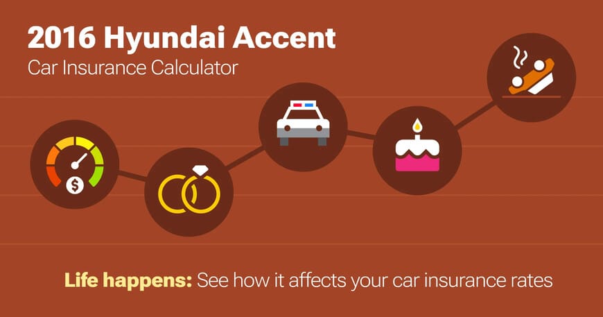 2016 Hyundai Accent car insurance calculator image
