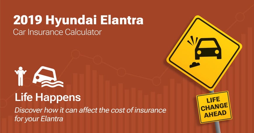 2019 Hyundai Elantra car insurance calculator image