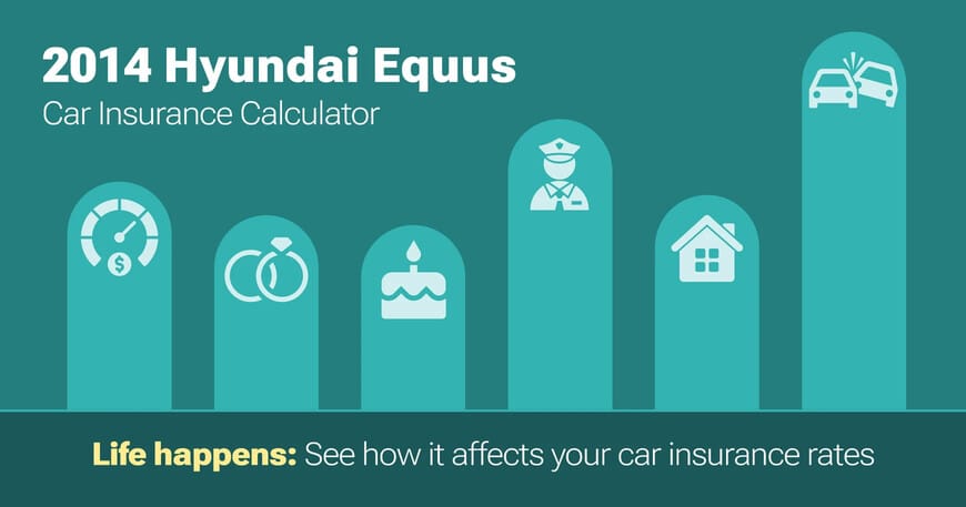 2014 Hyundai Equus car insurance calculator image