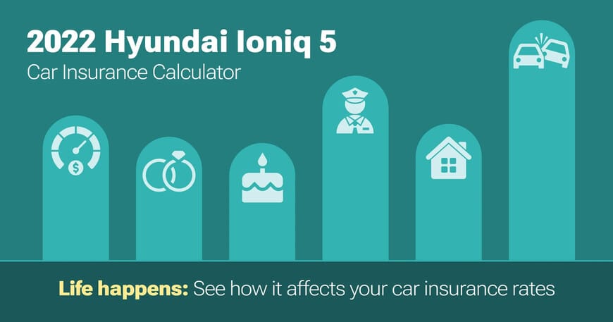 2022 Hyundai Ioniq 5 car insurance calculator image