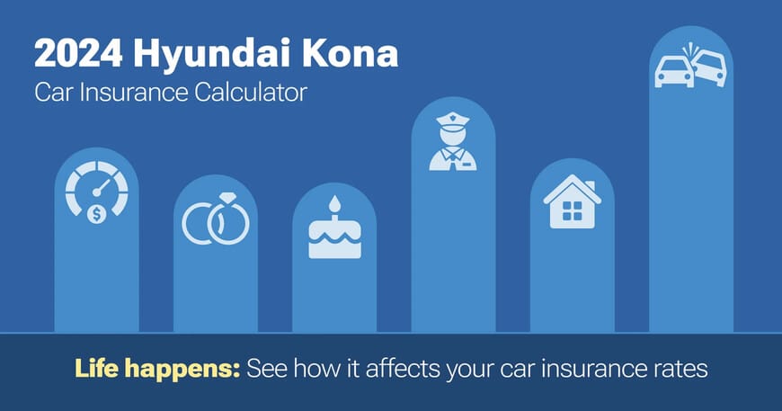 2024 Hyundai Kona car insurance calculator image