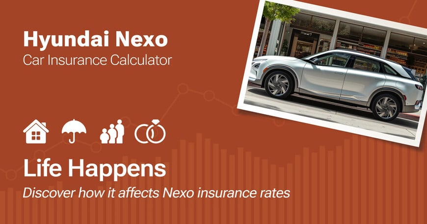 Hyundai Nexo car insurance calculator image