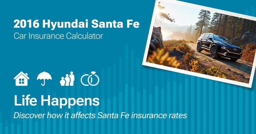 2016 Hyundai Santa Fe car insurance calculator image
