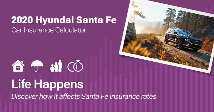 2020 Hyundai Santa Fe car insurance calculator image