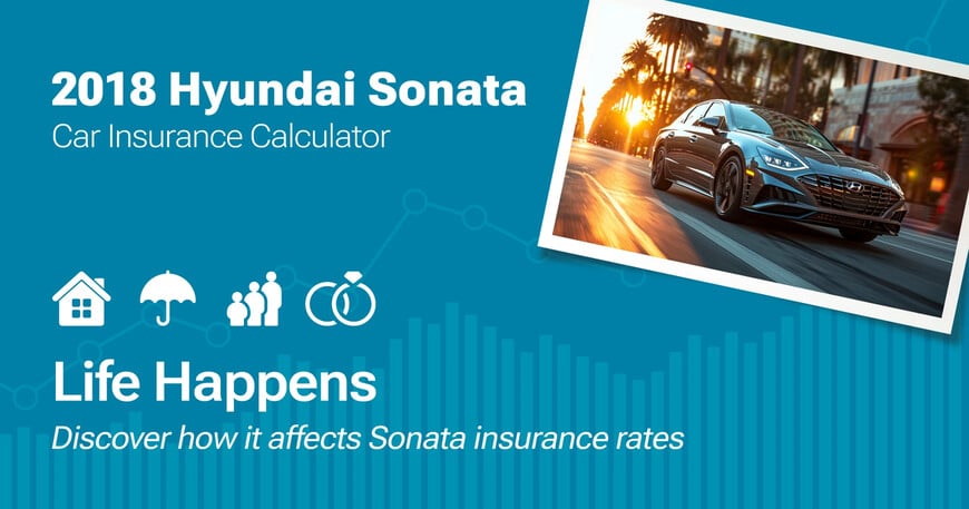 2018 Hyundai Sonata car insurance calculator image
