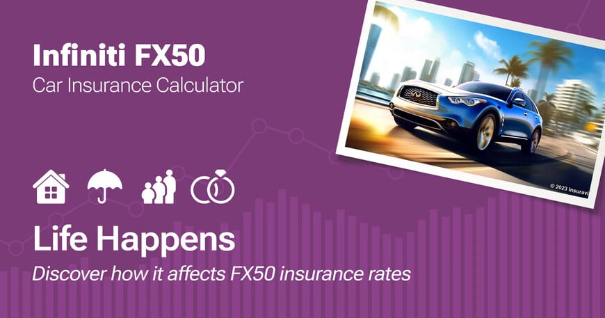 Infiniti FX50 car insurance calculator image