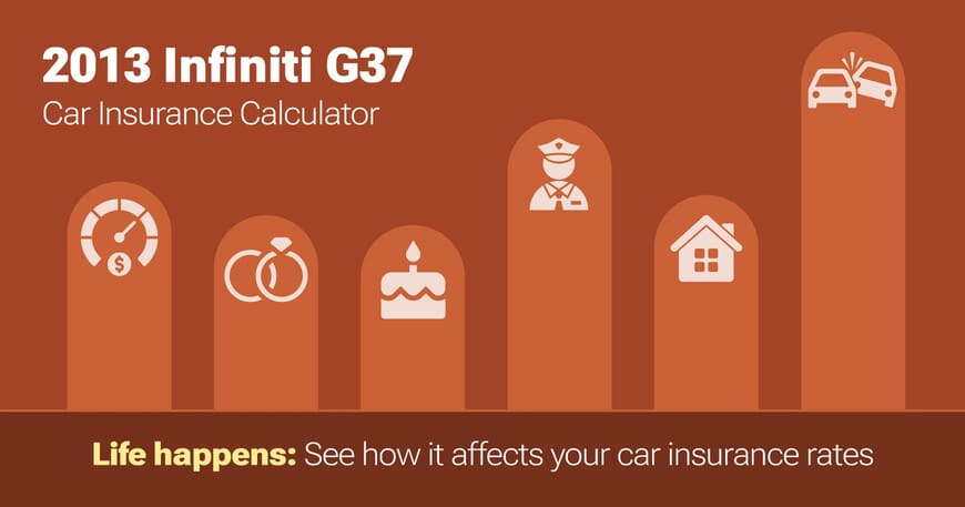 2013 Infiniti G37 car insurance calculator image