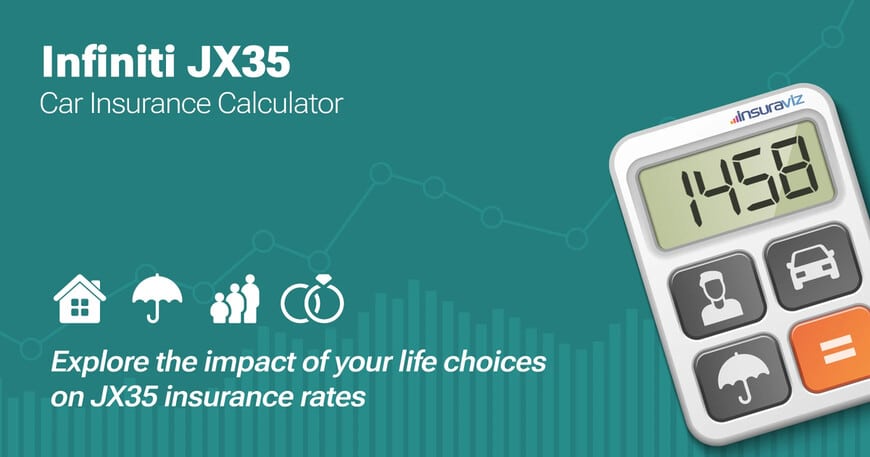 Infiniti JX35 car insurance calculator image