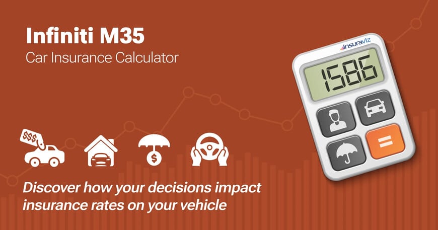 Infiniti M35 car insurance calculator image