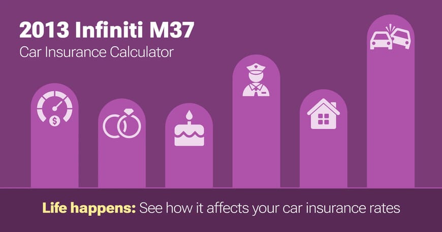 2013 Infiniti M37 car insurance calculator image