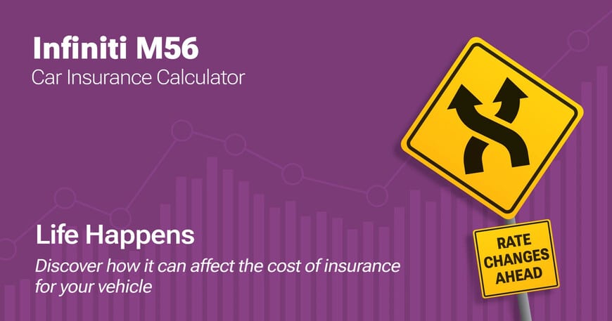 Infiniti M56 car insurance calculator image